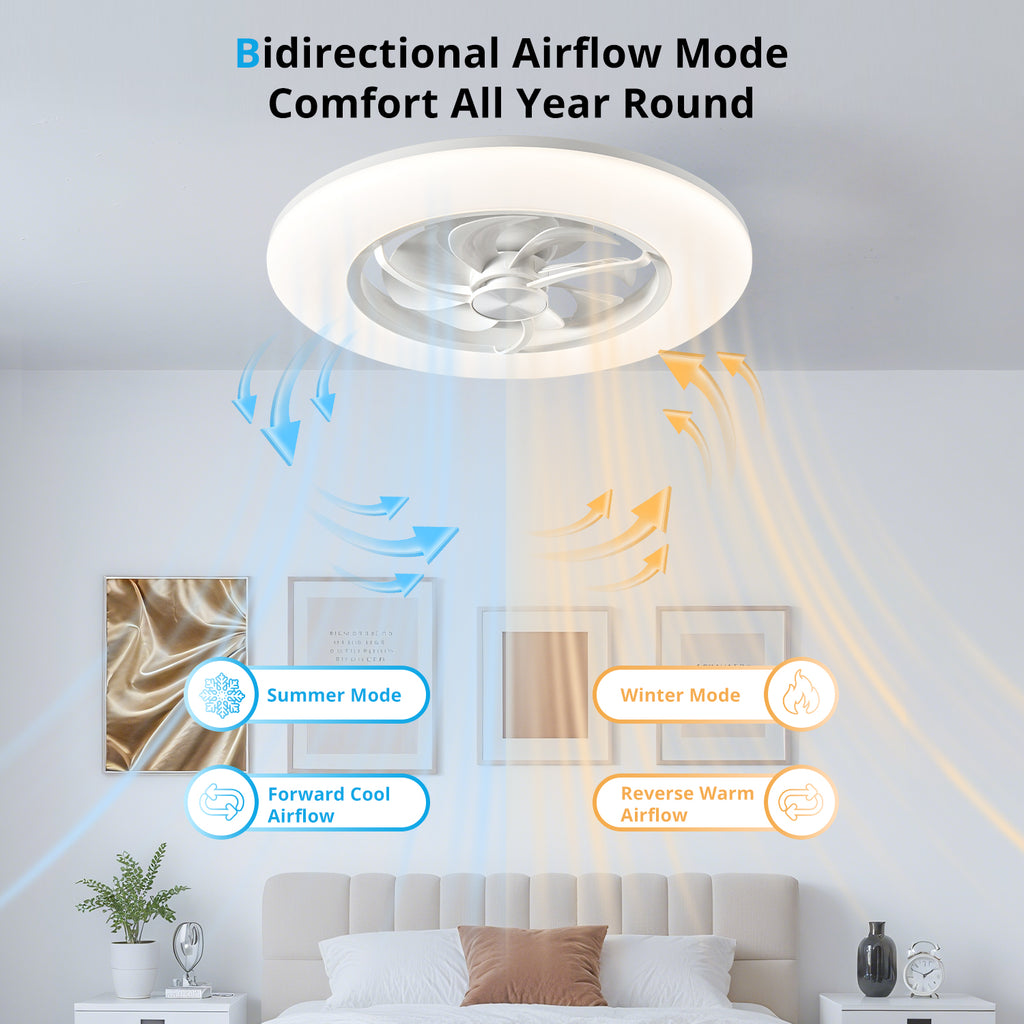 22" Orison Neo Low Profile Enclosed Ceiling Fan with Light