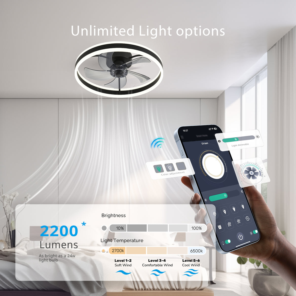 19.7" Orison Modern Small Ceiling Fan With Light