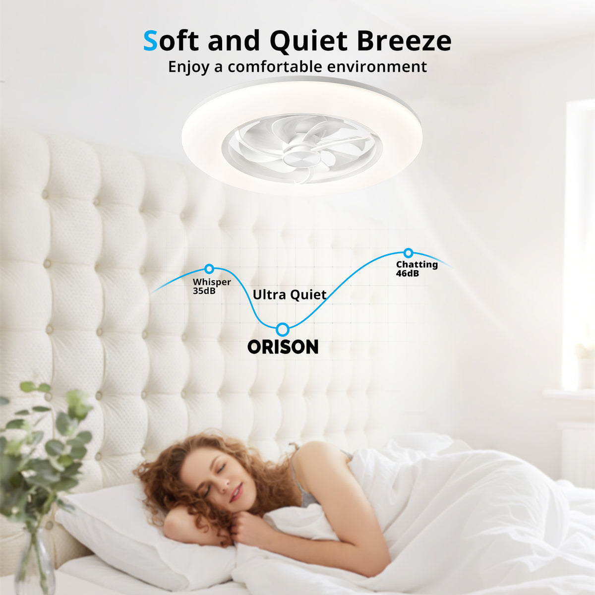22" Orison Neo Low Profile Enclosed Ceiling Fan with Light