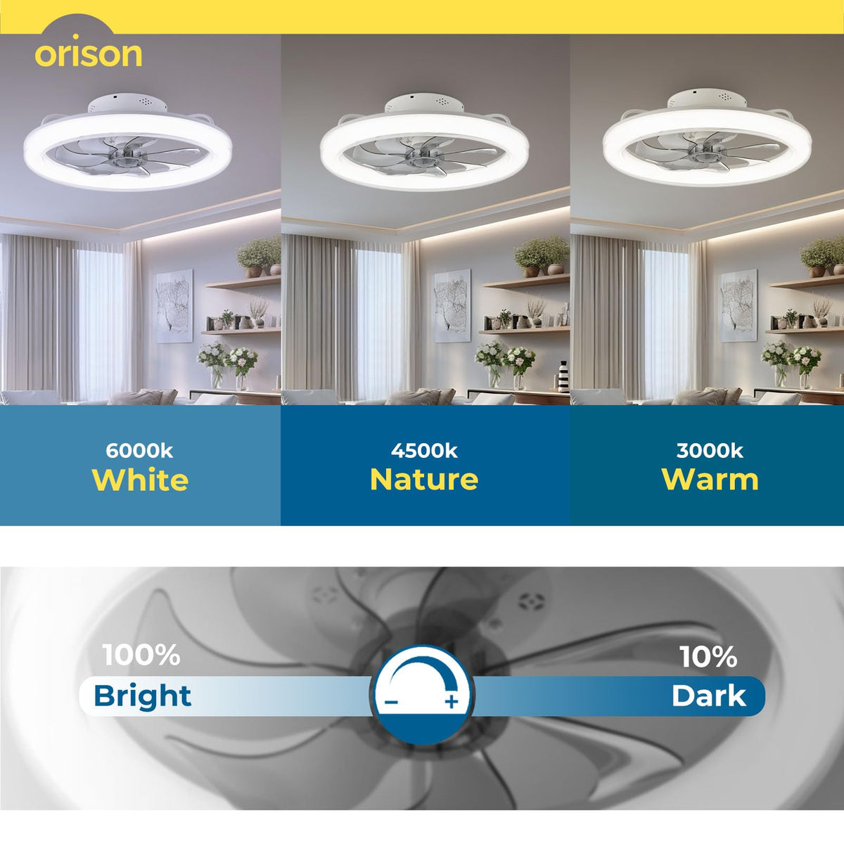 20" CHANFOK  Low Profile Ceiling Fan with Light with APP/Remote Control