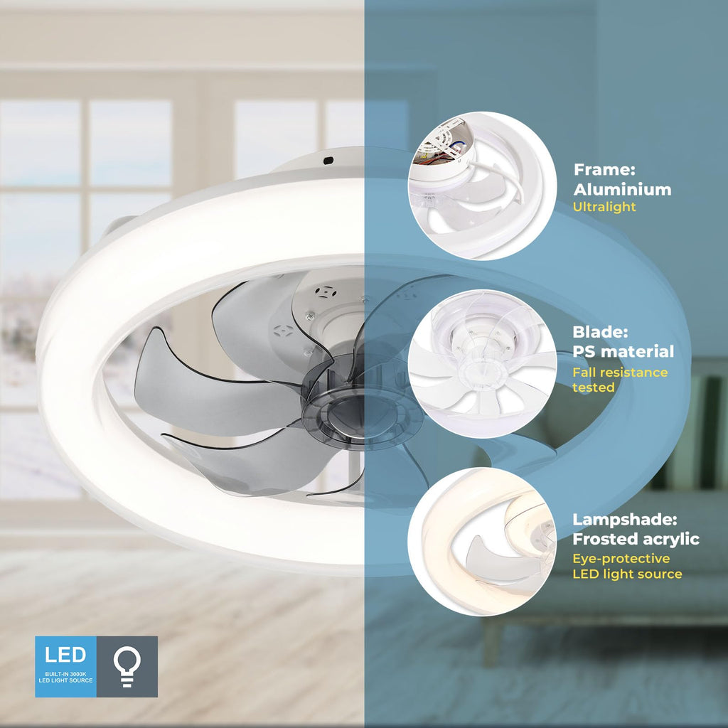 20" CHANFOK  Low Profile Ceiling Fan with Light with APP/Remote Control